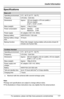 Page 117Useful Information
For assistance, please visit http://www.panasonic.com/phonehelp117
Specifications
Note:
LDesign and specifications are subject to change without notice.
LThe illustrations in these instructions may vary slightly from the actual product.
Base unit
Operating environment 5 ºC - 40 ºC (41 ºF - 104 ºF)
Frequency 5.76 GHz - 5.84 GHz
Dimensions Approx: 125 mm (height) x 270 mm (width) x 
240 mm (depth)
(4.92 x 10.63 x 9.45)
Mass (weight) Approx: 1.5kg (3.3 lbs)
Power consumption Approx:...