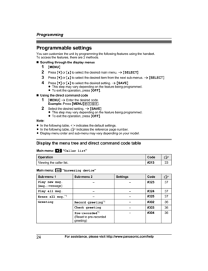 Page 24Programmable settings
Y
ou can customize the unit by programming the following features using the handset.
To access the features, there are 2 methods.
n Scrolling through the display menus
1 MMENU N
2 Press  MC N or  MD N to select the desired main menu.  a M SELECT N
3 Press  MC N or  MD N to select the desired item from the next sub-menus.  a M SELECT N
4 Press  MC N or  MD N to select the desired setting.  a M SAVE N
R This step may vary depending on the feature being programmed.
R To exit the...