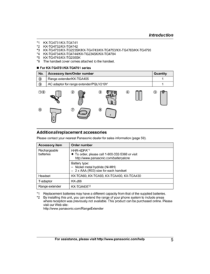 Page 5*1 KX-TG4731/KX-TG4741
*
2 KX-TG4732/KX-TG4742
*3 KX-TG4733/KX-TG223SK/KX-TG4743/KX-TG4753/KX-TG4763/KX-TG4793
*4 KX-TG4734/KX-TG4744/KX-TG234SK/KX-TG4784
*5 KX-TG4745/KX-TG235SK
*6 The handset cover comes attached to the handset.
n  For KX-TG4751/KX-TG4761 series No. Accessory item/Order number Quantity
H Range extender/KX-TGA405 1
I AC adaptor for range extender/PQLV219Y 1AI B C D E
F G H
Additional/replacement accessories
P

lease contact your nearest Panasonic dealer for sales information (page 59)....