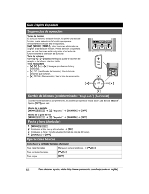 Page 5656
Para obtener ayuda, visite http://www.panasonic.com/help (solo en inglés) Guía Rápida EspañolaTG47xx(en-en)_1118_ver022.pdf   562011/11/18   10:26:19Sugerencias de operación
Teclas de funciónEl auricular incluye 3 teclas de función. Al oprimir una tecla de 
función, puede seleccionar la función que aparece 
directamente encima de ella en la pantalla.
{C}, {MENU}, {REMR.} y otras funciones adicionales se 
asignan a las teclas de función. Preste atención a la pantalla 
para ver qué funciones están...