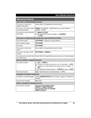 Page 57Para obtener ayuda, visite http://www.panasonic.com/help (solo en inglés)
57Guía Rápida Española TG47xx(en-en)_1118_ver022.pdf   572011/11/18   10:26:19Cómo hacer y contestar llamadas (Auricular)
Para ajustar el volumen del 
receptor o del altavozOprima {+} o {-} repetidamente mientras habla.
Cómo hacer una llamada usando 
la lista de remarcación{REMR.} o {>} REDIAL s {r}: Seleccione el número telefónico 
deseado. s {C}
Para ajustar el volumen del timbre 
del auricular1{MENU} (16)2{r}: Seleccione el...