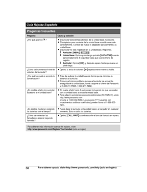 Page 5858
Para obtener ayuda, visite http://www.panasonic.com/help (solo en inglés) Guía Rápida EspañolaTG47xx(en-en)_1118_ver022.pdf   582011/11/18   10:26:19Preguntas frecuentes
PreguntaCausa y solución
¿Por qué aparece _?LEl auricular está demasiado lejos de la unidad base. Acérquelo.LEl adaptador para corriente de la unidad base no está conectado 
correctamente. Conecte de nuevo el adaptador para corriente a la 
unidad base.
LEl auricular no está registrado en la unidad base. Regístrelo.1Auricular: {MENU}...