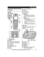 Page 13Controls
Handset
Ringer indicator
M
essage indicator Speaker
MjN
/M
kN  (VOL.: Volume up/down) M N
 (
SP-PHONE: Speakerphone) M N
 
(TALK) Headset jack
Dial keypad (
*:
  TONE)Receiver
Display M
C
ALL WAIT NMFLASH N M
O
FF N Microphone
Charge contacts
n C

ontrol type  
S
oft keys
The handset features 3 soft keys. By
pressing a soft key, you can select the
feature shown directly above it on the
display.  
N
avigator key
– MD N,  MC N,  MF N, or  ME N: Scroll through
various lists and items.
–  (Volume:...