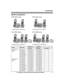 Page 3Model composition
n KX-TG4731 series n
KX-TG4741 series R
M
odel shown is KX-TG4732. RModel shown is KX-TG4742.
n K
X-TG4751 series n
KX-TG4761 series R
M
odel shown is KX-TG4753. RModel shown is KX-TG4763. Series Model No. Base unit Handset
Part No. Part No. Quantity
KX-TG4731
s
 eries KX-TG4731 KX-TG4731 KX-TGA470
1
KX-TG4732 KX-TG4731 KX-TGA470 2
KX-TG4733 KX-TG4731 KX-TGA470 3
KX-TG223SK KX-TG4731 KX-TGA470 3
KX-TG4734 KX-TG4731 KX-TGA470 4
KX-TG4784 KX-TG4731 KX-TGA470 4
KX-TG4741
s
 eries KX-TG4741...