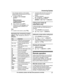 Page 37– The message indicator on the handset
f lashes slowly if the message alert feature
is turned on (page 39).
1 To listen to new messages:
MPLAY N*1
or
M MENU N#323
To listen to all messages:
M MENU N#324
2 When finished, press  MOFF N.
*1 If there are no new messages in the answering system,  MPLAY N is not
displayed.
Note:
R To switch to the receiver, press  M N
. Operating the answering system
M
M

ENU N a  M b N:  “Answering device ” a
M SELECT NKey Operation
M j N 
or  Mk N Adjust the...