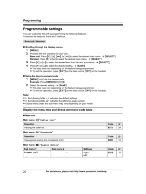 Page 20Programmable settings
Y
ou can customize the unit by programming the following features.
To access the features, there are 2 methods. Base unit / Handset
n S

crolling through the display menus
1 MMENU N
2 Proceed with the operation for your unit.
Base unit:  Press MC N,  MD N,  M N
,
 or  M N
 to select the desired main menu.  a M SELECT N
Handset:  Press MC N or  MD N to select the desired main menu.  a M SELECT N
3 Press  MC N or  MD N to select the desired item from the next sub-menus.  a M SELECT N...