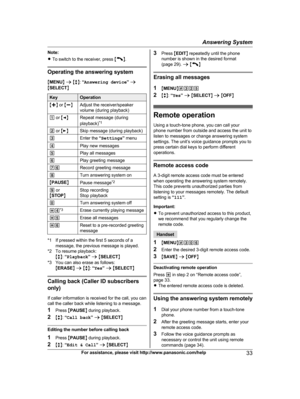 Page 33Note:
R
T
o switch to the receiver, press  M N
. Operating the answering system
M
M

ENU N a  M b N:  “Answering device ” a
M SELECT N Key Operation
M j N 
or  Mk N Adjust the receiver/speaker
v
olume (during playback)
1  
or  MF N Repeat message (during
p
layback) *1
2  
or  ME N Skip message (during playback)
3 Enter the “S
 ettings” menu
4 Play new messages
5 Play all messages
6 Play greeting message
76 Record greeting message
8 Turn answering system on
M P
AUSE N
Pause message * 2
9  
or
MSTOP N Stop...