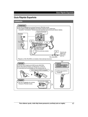 Page 47Guía Rápida Española
Para obtener ayuda, visite http://www.panasonic.com/help (solo en inglés)
47Guía Rápida Española TG477x(en-en)_1130_ver021.pdf   472011/11/30   15:57:56 
Instalación
Unidad base
Auricular
Cargador
CARGUE 
APROXIMADAMENTE 
DURANTE 7 HORAS L Use solo el adaptador de corriente Panasonic PNLV226 incluido.
L Para sujetar el cable del adaptador de corriente al gancho de la unidad base.
Consulte la “Connections” (Conexiones) del manual de instrucciones para obtener detalles.
SOLO baterías...