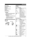 Page 11M N
 (TALK) Headset jack
Dial keypad (
*:
  TONE)Receiver
Display
M
C
ALL WAIT NMFLASH N M
O
FF N Microphone
Charge contacts
n C

ontrol type  Soft keys
T

he handset features 3 soft keys. By pressing
a soft key, you can select the feature shown
directly above it on the display.  Navigator key
– MD N,

 M C N,  MF N, or  ME N: Scroll through various
lists and items.
–  (Volume: 
MD N 
 or MC N): Adjust the receiver
or speaker volume while talking.
– MF N CID (Caller ID): View the caller list.
– ME N...