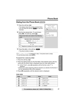 Page 31Useful Information
Advanced Operation
Preparation
31
Phone Book
For assistance, please call: 1-800-211-PANA(7262)
Telephone System
Dialing from the Phone Book 
•If “No items stored” is displayed in step 1, the phone book is empty.
•To exit the phone book, press [OFF].
To search for a name by initial
1. Press the soft key (C).
2. Press the dialing button for the first letter of the desired name until any 
name with the same initial is displayed (see the Index table below).
Ex. To find “Frank”, press [3]...