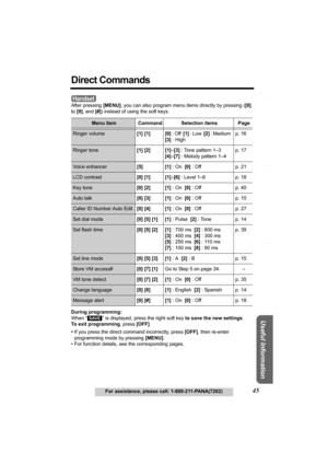 Page 45Answering System Preparation
45For assistance, please call: 1-800-211-PANA(7262)
Telephone System
Useful Information
Direct Commands
 
After pressing [MENU], you can also program menu items directly by pressing ([0] 
to [9], and [#]) instead of using the soft keys.
During programming:
When “
  ” is displayed, press the right soft key to save the new settings.
To exit programming, press [OFF].
•If you press the direct command incorrectly, press [OFF], then re-enter 
programming mode by pressing [MENU].
•...