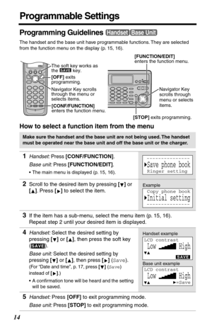 Page 1414
Programmable Settings
Programming Guidelines
The handset and the base unit have programmable functions. They are selected 
from the function menu on the display (p. 15, 16).
How to select a function item from the menu
Make sure the handset and the base unit are not being used. The handset 
must be operated near the base unit and off the base unit or the charger.
1Handset: Press [CONF/FUNCTION].
Base unit: Press 
[FUNCTION/EDIT].
•The main menu is displayed (p. 15, 16).
2Scroll to the desired item by...