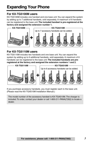 Page 3 
3 
For assistance, please call: 1-800-211-PANA(7262) 
Expanding Your Phone 
For KX-TG5100M users 
KX-TG5100M includes one handset and one base unit. You can expand the system 
by adding up to 7 additional handsets, sold separately. A maximum of 8 handsets 
can be registered to the base unit. 
 The included handset is pre-registered at the 
factory and assigned the extension number 1.  
For KX-TG5110M users 
KX-TG5110M includes two handsets and one base unit. You can expand the 
system by adding up to 6...