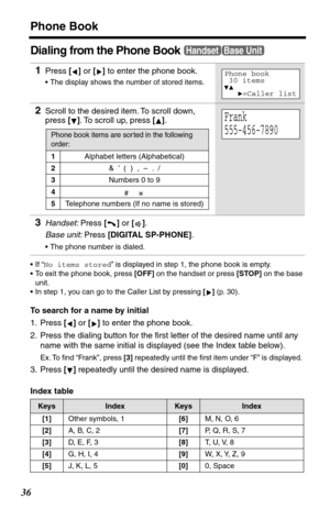 Page 36Phone Book
36
Dialing from the Phone Book
•If “No items stored” is displayed in step 1, the phone book is empty.
•To exit the phone book, press [OFF] on the handset or press [STOP] on the base 
unit.
•In step 1, you can go to the Caller List by pressing [] (p. 30).
To search for a name by initial
1. Press [] or [] to enter the phone book.
2. Press the dialing button for the ﬁrst letter of the desired name until any 
name with the same initial is displayed (see the Index table below).
Ex. To ﬁnd “Frank”,...