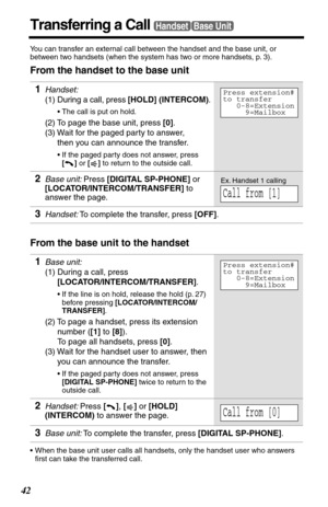 Page 4242
Transferring a CallHandsetBase Unit
You can transfer an external call between the handset and the base unit, or 
between two handsets (when the system has two or more handsets, p. 3).
From the handset to the base unit
From the base unit to the handset
•When the base unit user calls all handsets, only the handset user who answers 
ﬁrst can take the transferred call.
1Handset: 
(1) 
During a call, press [HOLD] (INTERCOM).
•The call is put on hold.
(2) To page the base unit, press [0].
(3) Wait for the...