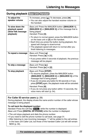 Page 5555
Listening to Messages
Answering System
For assistance, please call: 1-800-211-PANA(7262)
During playback 
To adjust the 
speaker volumeTo increase, press []. To decrease, press [].
•You can also adjust the handset receiver volume on 
the handset.
To slow down the 
playback speed 
(Slow Talk  message 
playback)Base unit: Press the MAILBOX button ([MAILBOX 1], 
[MAILBOX 2] or [MAILBOX 3]) of the message that is 
being played.
Handset: Press [3].
•To return to normal speed, press the MAILBOX button 
on...