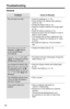 Page 74Troubleshooting
74
General
Problem Cause & Remedy
The unit does not work.•Check the settings (p. 11–13).
•Check whether the dialing mode setting is 
correct (p. 18).
•Charge the battery fully (p. 12).
•Clean the charge contacts and charge again 
(p. 13).
•Install the battery properly (p. 12).
•Unplug the base unit’s AC adaptor to reset it. 
Plug in, and try again.
•The handset has not been registered to the 
base unit. Register the handset (p. 67, steps 
5 and 6).
•Re-install the battery (p. 12) and...