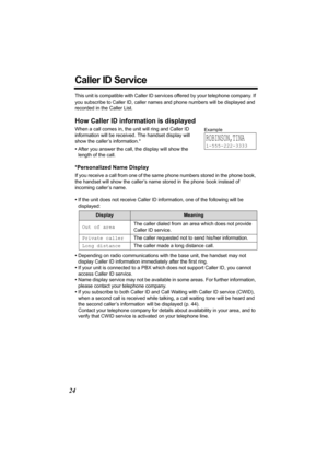 Page 2424
Caller ID Service
This unit is compatible with Caller ID services offered by your telephone company. If 
you subscribe to Caller ID, caller names and phone numbers will be displayed and 
recorded in the Caller List.
How Caller ID information is displayed
When a call comes in, the unit will ring and Caller ID 
information will be received. The handset display will 
show the caller’s information.*
•After you answer the call, the display will show the 
length of the call.
*Personalized Name Display
If...