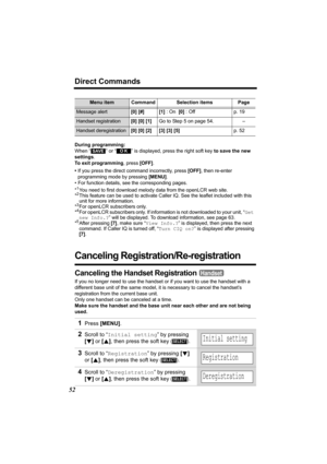 Page 5252
Direct Commands
During programming:
When “
  ” or “  ” is displayed, press the right soft key to save the new 
settings.
To exit programming, press [OFF].
•If you press the direct command incorrectly, press [OFF], then re-enter 
programming mode by pressing [MENU].
• For function details, see the corresponding pages.
*
1You need to first download melody data from the openLCR web site.
*2This feature can be used to activate Caller IQ. See the leaflet included with this  
unit for more information.
*...