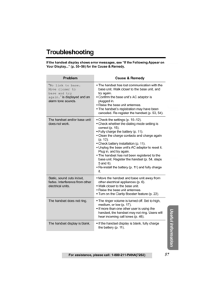 Page 57Answering System Preparation
57For assistance, please call: 1-800-211-PANA(7262)
Telephone System
Useful Information
Troubleshooting
If the handset display shows error messages, see “If the Following Appear on 
Your Display...” (p. 55–56) for the Cause & Remedy.
Problem Cause & Remedy
“No link to base.
Move closer to
base and try
again.” is displayed and an 
alarm tone sounds.•The handset has lost communication with the 
base unit. Walk closer to the base unit, and 
try again.
•Confirm the base unit’s AC...