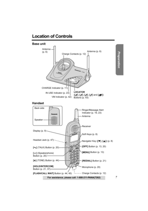 Page 7Useful Information Answering System Telephone System
7For assistance, please call: 1-800-211-PANA(7262)
Preparation
Location of Controls
Base unit
Handset
Antenna (p. 6)Antenna  
(p. 6)
CHARGE Indicator (p. 11) 
IN USE Indicator (p. 23) 
VM Indicator (p. 42) Charge Contacts (p. 12) 
LOCATOR
([   
 ], [    ], [    ], [    ] and [      ])
Buttons (p. 43) 
Headset Jack (p. 47) 
[    ] (TALK) Button (p. 20)
[    ] (Speakerphone) 
Button (p. 20)[MENU] Button (p. 13)
Microphone (p. 20)
Charge Contacts (p. 12)...