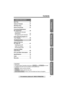 Page 55
Contents
For assistance, please call: 1-800-211-PANA(7262)
Useful Information
Advanced Operation
Basic Operation Preparation
Belt Clip . . . . . . . . . . . . . . . . . . . 47
Optional Headset  . . . . . . . . . . . 47
Wall Mounting . . . . . . . . . . . . . . 48
Direct Commands . . . . . . . . . . . 51
Canceling Registration/
Re-registration  . . . . . . . . . . . . . 52
Canceling the Handset 
Registration . . . . . . . . . . . . . . . 52
Re-registering the Handset . . . 53
If the Following Appear on...