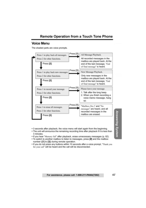 Page 61Press [2].
Press [2].
Press [2].
Press [2].
Useful Information Answering System Preparation
61
Remote Operation from a Touch Tone Phone
For assistance, please call: 1-800-211-PANA(7262)
Telephone System
Press [1].
Press [1].
Press [1].
Press [1].
Voice Menu
The shaded parts are voice prompts.
•3 seconds after playback, the voice menu will start again from the beginning.
•The unit will announce the remaining recording time after playback if it is less than 
3 minutes.
•If you hear “Memory full” after...
