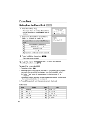 Page 36Phone Book
36
Dialing from the Phone Book 
•If “No items stored” is displayed in step 1, the phone book is empty.
•To exit the phone book, press [OFF].
To search for a name by initial
1. Press the soft key (C).
2. Press the dialing button for the first letter of the desired name until any 
name with the same initial is displayed (see the Index table below).
Ex. To find “Frank”, press [3] repeatedly until the first item under “F” is 
displayed.
•If there are no items beginning with the character you...