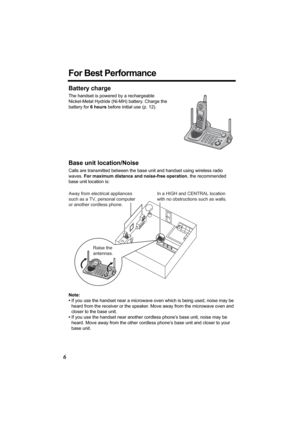 Page 66
For Best Performance
Battery charge
The handset is powered by a rechargeable 
Nickel-Metal Hydride (Ni-MH) battery. Charge the 
battery for 6 hours before initial use (p. 12).
Base unit location/Noise
Calls are transmitted between the base unit and handset using wireless radio 
waves. For maximum distance and noise-free operation, the recommended 
base unit location is:
Note:
•If you use the handset near a microwave oven which is being used, noise may be 
heard from the receiver or the speaker. Move...