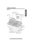 Page 7Useful Information Answering System Telephone System
7For assistance, please call: 1-800-211-PANA(7262)
Preparation
Location of Controls
Base unit
KXK
X-
TG5230TG523
0
Antenna (p. 6)
Antenna 
(p. 6)
MIC (Microphone) (p. 25) [SP-PHONE] (Speakerphone) 
Button and Indicator (p. 25)[HOLD] Button (p. 25)  [CONF] (Conference) 
Button (p. 48)
CHARGE Indicator (p. 12) Charge Contacts (p. 13) 
Speaker 
Navigator Key 
([B], [d], [f], [g]) (p. 9) [PROGRAM] Button 
(p. 41)[AUTO] Button  
(p. 41)
IN USE Indicator (p....