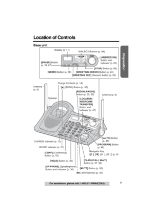 Page 7Useful Information Answering System Telephone System
7For assistance, please call: 1-800-211-PANA(7262)
Preparation
Location of Controls
Base unit
Antenna (p. 6)
Antenna 
(p. 6)
MIC (Microphone) (p. 30) [SP-PHONE] (Speakerphone) 
Button and Indicator (p. 30)[HOLD] Button (p. 30)  [CONF] (Conference) 
Button (p. 53)
CHARGE Indicator (p. 13) Charge Contacts (p. 14) 
Speaker 
Navigator Key 
([B], [d], [H], [G]) (p. 9) [PROGRAM] Button 
(p. 46)[AUTO] Button  
(p. 46)
IN USE Indicator (p. 31)
[MUTE] Button...