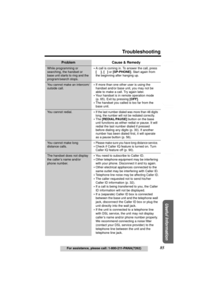 Page 85Useful Information
Answering System Preparation
85
Troubleshooting
For assistance, please call: 1-800-211-PANA(7262)
Telephone System
While programming or 
searching, the handset or 
base unit starts to ring and the 
program/search stops.•A call is coming in. To answer the call, press 
[
C], [s] or [SP-PHONE]. Start again from 
the beginning after hanging up.
You cannot make an intercom/
outside call.•If more than one other user is using the 
handset and/or base unit, you may not be 
able to make a call....