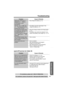 Page 89Useful Information
Answering System Preparation
89
Troubleshooting
For assistance, please call openLCR: 1-866-openLCR(1-866-673-6527)
Telephone System
For assistance, please call: 1-800-211-PANA(7262)
openLCR service for Caller IQ
“Recharge battery” is 
displayed, “
3” flashes, 
or the handset beeps 
intermittently.•Fully charge the battery (p. 13).
“Charge for 6 HRS” and 
“
4” are displayed and the 
handset does not work.•The battery has been discharged. Fully 
charge the battery (p. 14).
You charged...