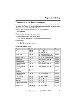 Page 41Programmable Settings
For assistance, please call 1-800-211-PANA (7262).41
Programming via direct commands
You can also program most features using “direct commands”—special codes that take 
you directly to the feature you wish to program and allow you to select the desired setting. 
There is no need to scroll through the unit’s menus.
Details of each feature can be found on the corresponding pages.
1Press {MENU}.
2Enter the desired feature code (shown below).
3Enter the desired setting code (shown...