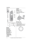 Page 14Preparation
14For assistance, please call 1-800-211-PANA (7262).
Handset
ASpeaker
BSoft key
CHeadset jack
D{C} (TALK)
ENavigator key
F{s} (SP-PHONE)
G{*} (TONE)
H{PAUSE}{REDIAL}
IMicrophone
JCharge contacts
KRinger indicator
Message indicator
LReceiver
MDisplayN{MENU}
O{OFF}
P{MUTE}{CLEAR}
Q{HOLD}
R{HOLD}{INTERCOM}
Charger unit (KX-TG5422 and KX-
TG5423 only)
ACharge contacts
BCHARGE indicator
Using the navigator key
The handset navigator key can be used to 
navigate through menus and to select 
items...