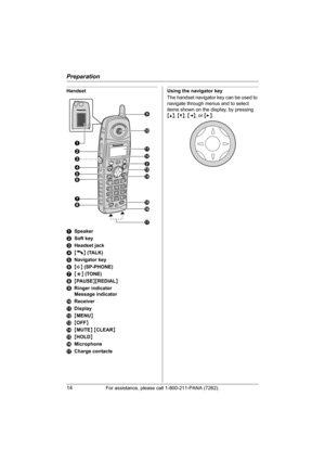 Page 14Preparation
14For assistance, please call 1-800-211-PANA (7262).
Handset
ASpeaker
BSoft key
CHeadset jack
D{C} (TALK)
ENavigator key
F{s} (SP-PHONE)
G{*} (TONE)
H{PAUSE}{REDIAL}
IRinger indicator
Message indicator
JReceiver
KDisplay
L{MENU}
M{OFF}
N{MUTE} {CLEAR}
O{HOLD}
PMicrophone
QCharge contactsUsing the navigator key
The handset navigator key can be used to 
navigate through menus and to select 
items shown on the display, by pressing 
{^}, {V}, {}.
B
C
D
E
G
H
F
A
Q
N
B
M
P
L
I
K
O J
TG5428.book...