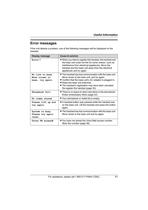 Page 41Useful Information
For assistance, please call 1-800-211-PANA (7262).41
Error messages
If the unit detects a problem, one of the following messages will be displayed on the 
handset.
Display messageCause & solution
Error!!LWhen you tried to register the handset, the handset and 
the base unit could not link for some reason, such as 
interference from electrical appliances. Move the 
handset and the base unit away from the electrical 
appliances and try again.
No link to base. 
Move closer to 
base, try...