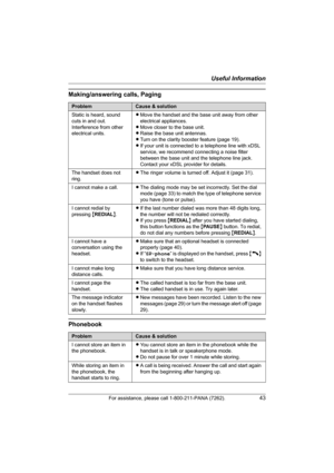 Page 43Useful Information
For assistance, please call 1-800-211-PANA (7262).43
Making/answering calls, Paging
Phonebook
ProblemCause & solution
Static is heard, sound 
cuts in and out. 
Interference from other 
electrical units.LMove the handset and the base unit away from other 
electrical appliances.
LMove closer to the base unit.
LRaise the base unit antennas.
LTurn on the clarity booster feature (page 19).
LIf your unit is connected to a telephone line with xDSL 
service, we recommend connecting a noise...