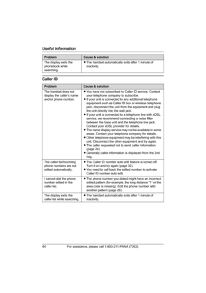 Page 44Useful Information
44For assistance, please call 1-800-211-PANA (7262).
Caller ID
The display exits the 
phonebook while 
searching.LThe handset automatically exits after 1 minute of 
inactivity.
ProblemCause & solution
The handset does not 
display the caller’s name 
and/or phone number.LYou have not subscribed to Caller ID service. Contact 
your telephone company to subscribe.
LIf your unit is connected to any additional telephone 
equipment such as Caller ID box or wireless telephone 
jack, disconnect...