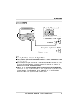 Page 9Preparation
For assistance, please call 1-800-211-PANA (7262).9
Connections
Note:
LUse only the included Panasonic AC adaptor PQLV1.
LThe AC adaptor must remain connected at all times. (It is normal for the adaptor to feel 
warm during use.)
LThe AC adaptor should be connected to a vertically oriented or floor-mounted AC outlet. 
Do not connect the AC adaptor to a ceiling-mounted AC outlet, as the weight of the 
adaptor may cause it to become disconnected.
LThe unit will not work during a power failure....