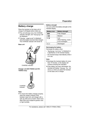 Page 11Preparation
For assistance, please call 1-800-211-PANA (7262).11
Battery charge
Place the handset on the base unit or 
charger for 6 hours before initial use.
LThe unit will beep once, the CHARGE 
indicator will light, and “Charging” will 
be displayed.
L“Charge completed” is displayed 
when the battery has been fully charged. 
The CHARGE indicator will remain lit.
Base unit
Charger unit (KX-TG5432 and KX-
TG5433 only)
Note:
LTo ensure the battery charges properly, 
clean the charge contacts of the...