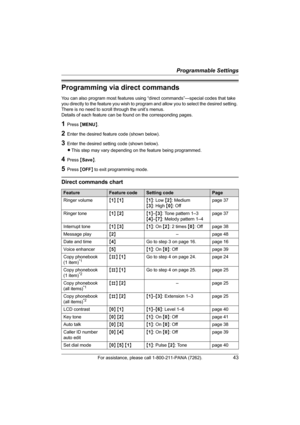 Page 43Programmable Settings
For assistance, please call 1-800-211-PANA (7262).43
Programming via direct commands
You can also program most features using “direct commands”—special codes that take 
you directly to the feature you wish to program and allow you to select the desired setting. 
There is no need to scroll through the unit’s menus.
Details of each feature can be found on the corresponding pages.
1Press {MENU}.
2Enter the desired feature code (shown below).
3Enter the desired setting code (shown...