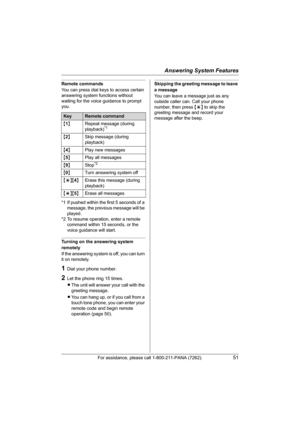 Page 51Answering System Features
For assistance, please call 1-800-211-PANA (7262).51
Remote commands
You can press dial keys to access certain 
answering system functions without 
waiting for the voice guidance to prompt 
you.
*1 If pushed within the first 5 seconds of a 
message, the previous message will be 
played.
*2 To resume operation, enter a remote 
command within 15 seconds, or the 
voice guidance will start.
Turning on the answering system 
remotely
If the answering system is off, you can turn 
it on...