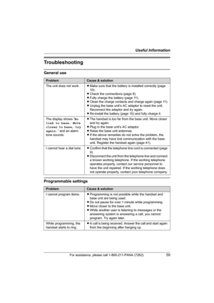 Page 59Useful Information
For assistance, please call 1-800-211-PANA (7262).59
Troubleshooting
General use
Programmable settings
ProblemCause & solution
The unit does not work.LMake sure that the battery is installed correctly (page 
10).
LCheck the connections (page 9).
LFully charge the battery (page 11).
LClean the charge contacts and charge again (page 11).
LUnplug the base unit’s AC adaptor to reset the unit. 
Reconnect the adaptor and try again.
LRe-install the battery (page 10) and fully charge it.
The...