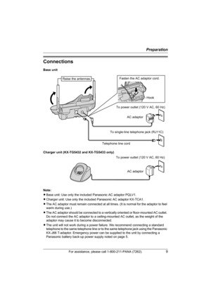 Page 9Preparation
For assistance, please call 1-800-211-PANA (7262).9
Connections
Base unit
Charger unit (KX-TG5432 and KX-TG5433 only)
Note:
LBase unit: Use only the included Panasonic AC adaptor PQLV1.
LCharger unit: Use only the included Panasonic AC adaptor KX-TCA1.
LThe AC adaptor must remain connected at all times. (It is normal for the adaptor to feel 
warm during use.)
LThe AC adaptor should be connected to a vertically oriented or floor-mounted AC outlet. 
Do not connect the AC adaptor to a...