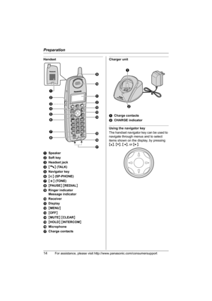 Page 14Preparation
14For assistance, please visit http://www.panasonic.com/consumersupport
Handset
ASpeaker
BSoft key
CHeadset jack
D{C} (TALK)
ENavigator key
F{s} (SP-PHONE)
G{*} (TONE)
H{PAUSE} {REDIAL}
IRinger indicator
Message indicator
JReceiver
KDisplay
L{MENU}
M{OFF}
N{MUTE} {CLEAR}
O{HOLD} {INTERCOM}
PMicrophone
QCharge contactsCharger unit
ACharge contacts
BCHARGE indicator
Using the navigator key
The handset navigator key can be used to 
navigate through menus and to select 
items shown on the...