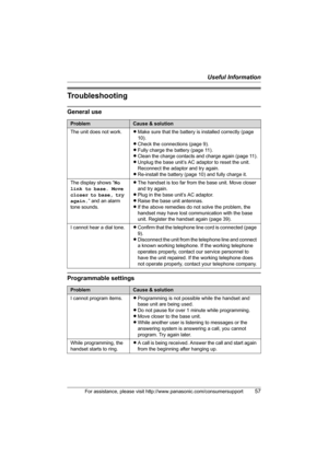 Page 57Useful Information
For assistance, please visit http://www.panasonic.com/consumersupport57
Troubleshooting
General use
Programmable settings
ProblemCause & solution
The unit does not work.LMake sure that the battery is installed correctly (page 
10).
LCheck the connections (page 9).
LFully charge the battery (page 11).
LClean the charge contacts and charge again (page 11).
LUnplug the base unit’s AC adaptor to reset the unit. 
Reconnect the adaptor and try again.
LRe-install the battery (page 10) and...