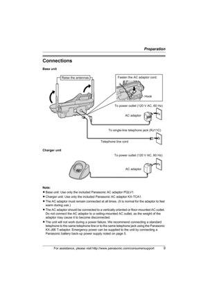 Page 9Preparation
For assistance, please visit http://www.panasonic.com/consumersupport9
Connections
Base unit
Charger unit
Note:
LBase unit: Use only the included Panasonic AC adaptor PQLV1.
LCharger unit: Use only the included Panasonic AC adaptor KX-TCA1.
LThe AC adaptor must remain connected at all times. (It is normal for the adaptor to feel 
warm during use.)
LThe AC adaptor should be connected to a vertically oriented or floor-mounted AC outlet. 
Do not connect the AC adaptor to a ceiling-mounted AC...