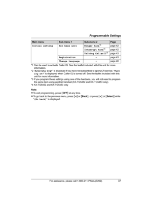 Page 37Programmable Settings
For assistance, please call 1-800-211-PANA (7262).37
*1 Can be used to activate Caller IQ. See the leaflet included with this unit for more 
information.
*2 “Activate CIQ?” is displayed if you have not subscribed to openLCR service. “Turn 
CIQ on?” is displayed when Caller IQ is turned off. See the leaflet included with this 
unit for more information.
*3 If you program these settings using one of the handsets, you will not need to program 
the same item using another handset...