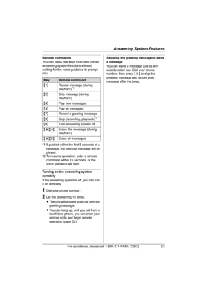 Page 53Answering System Features
For assistance, please call 1-800-211-PANA (7262).53
Remote commands
You can press dial keys to access certain 
answering system functions without 
waiting for the voice guidance to prompt 
you.
*1 If pushed within the first 5 seconds of a 
message, the previous message will be 
played.
*2 To resume operation, enter a remote 
command within 15 seconds, or the 
voice guidance will start.
Turning on the answering system 
remotely
If the answering system is off, you can turn 
it on...